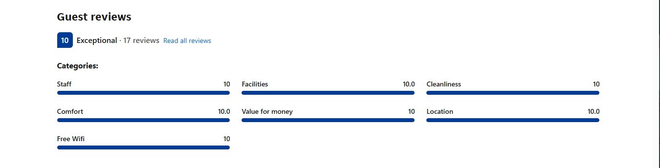 booking.com reviews the lodge corfu